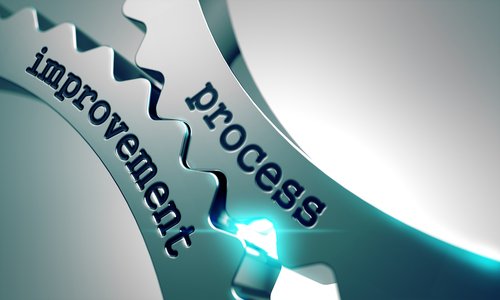 Process Improvement Quotes: Inspiring Words for Streamlining Workflows and Progress